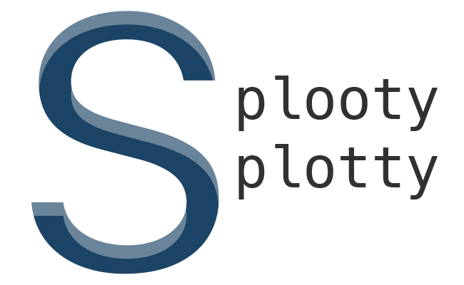 Logo of Splootysplotty